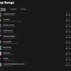 Top-Songs-Liste mit Titeln wie "I Wanted to Leave" und "Cool Kids". Welches ist das beste Lied der Welt? Die Liste gibt Aufschluss.