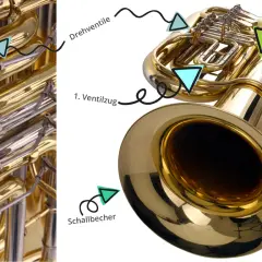 Detailansicht des Aufbaus einer Tuba mit Ventilen, Mundrohr und Schallbecher.