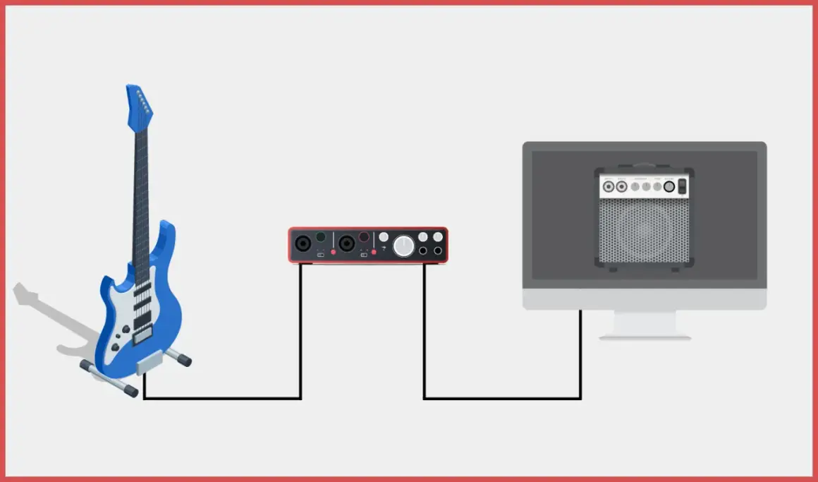 Eine blaue E-Gitarre ist mit einem Audio-Interface verbunden, das wiederum mit einem Computer verbunden ist, der einen Gitarrenverstärker simuliert. So funktioniert eine E-Gitarre digital.