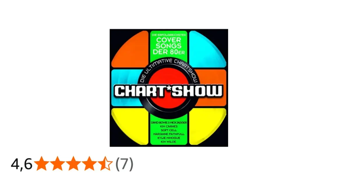 Cover-Songs der 80er: Chart Show mit Künstlern wie David Bowie, Kim Carnes, Soft Cell, Marianne Faithfull, Kylie Minogue, Kim Wilde. Alphabetisch geordnet.