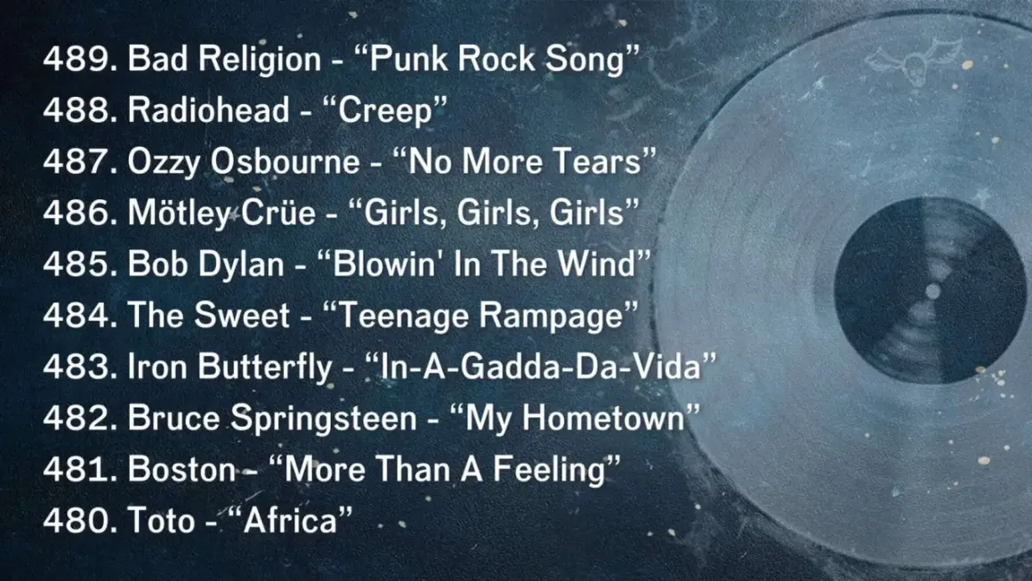 Liste von Rock-Klassikern mit Titeln wie "Creep" von Radiohead und "Africa" von Toto, überlagert auf einer Vinyl-Schallplatte.