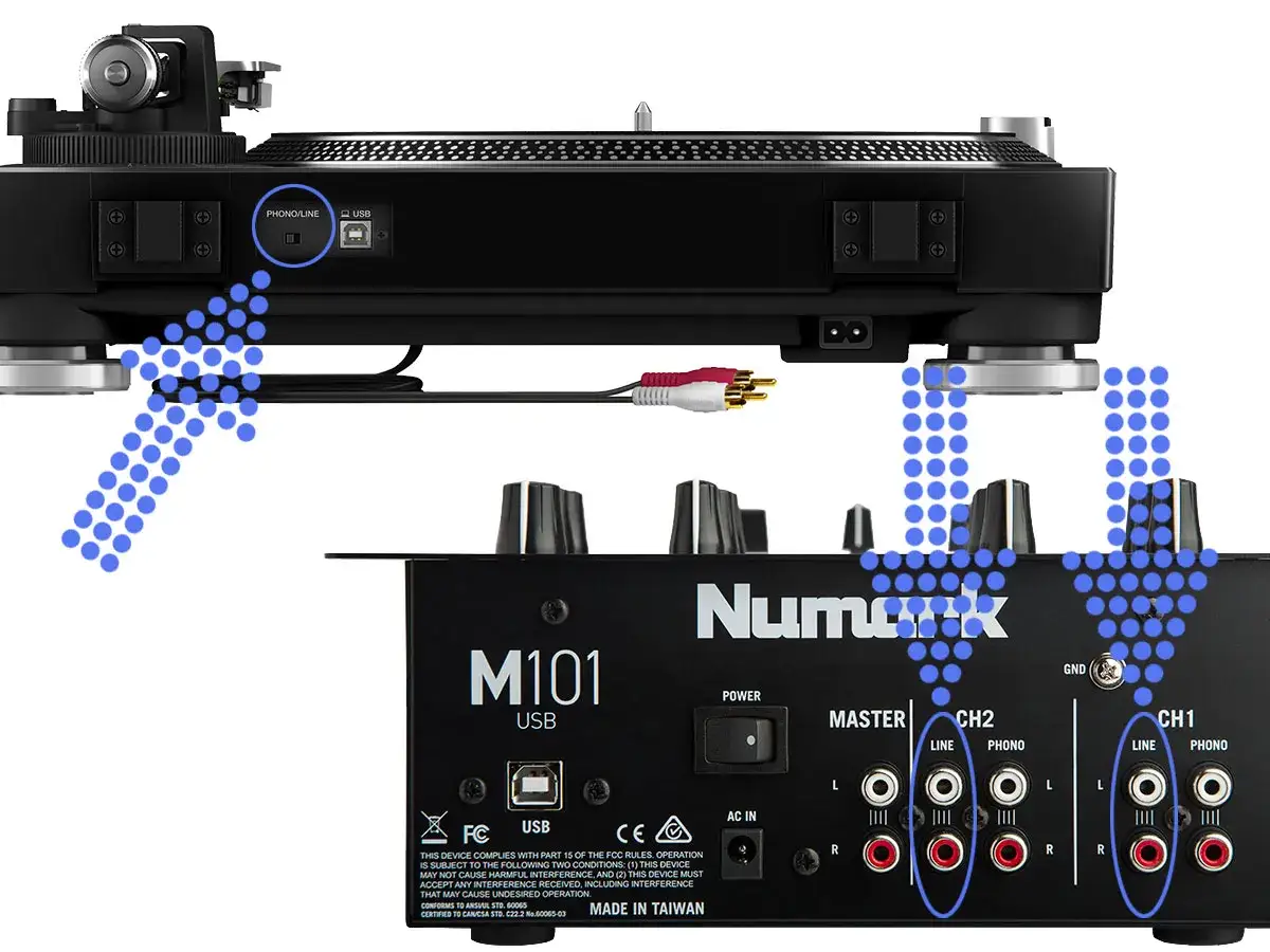 Plattenspieler mit Phono/Line-Schalter und Kabeln, die zu den Phono-Eingängen eines Numark M101 Mischpults führen.