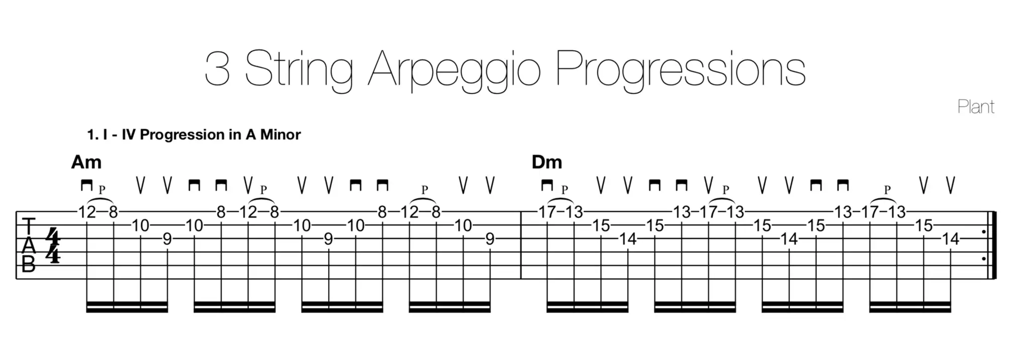 Gitarren-Tabulatur f&uuml;r Arpeggio-&Uuml;bungen in A-Moll. Zeigt Noten f&uuml;r Sweep Picking-Techniken.